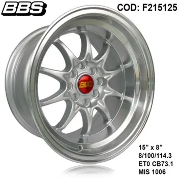 AROS # 15X8 8X100-114 ET0 MIS 1006